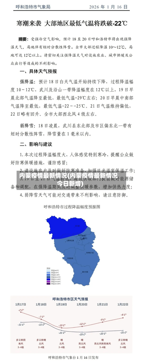 内蒙疫情最新情况(内蒙疫情最新情况今日新增)-第2张图片