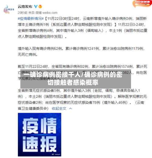 一确诊病例密接千人/确诊病例的密切接触者感染概率-第2张图片
