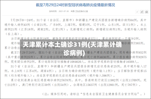 天津累计本土确诊31例(天津累计确诊病例)-第2张图片