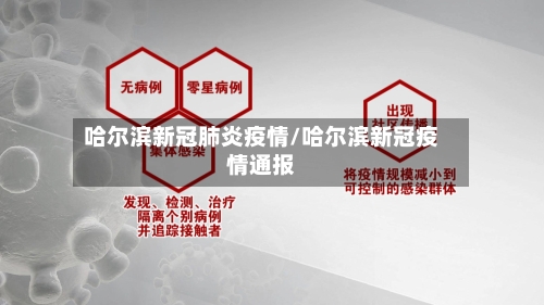 哈尔滨新冠肺炎疫情/哈尔滨新冠疫情通报