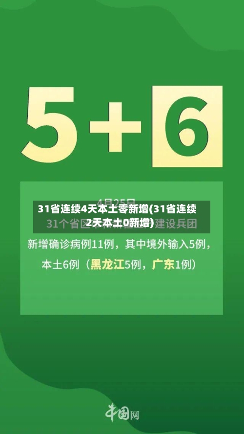 31省连续4天本土零新增(31省连续2天本土0新增)