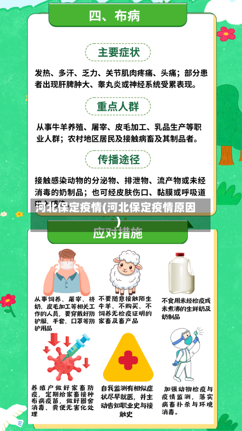 河北保定疫情(河北保定疫情原因)