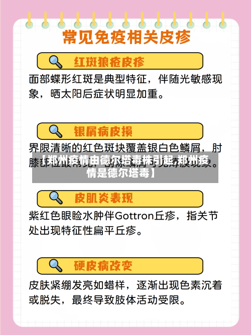【郑州疫情由德尔塔毒株引起,郑州疫情是德尔塔毒】-第3张图片