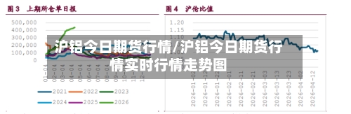 沪铝今日期货行情/沪铝今日期货行情实时行情走势图-第3张图片