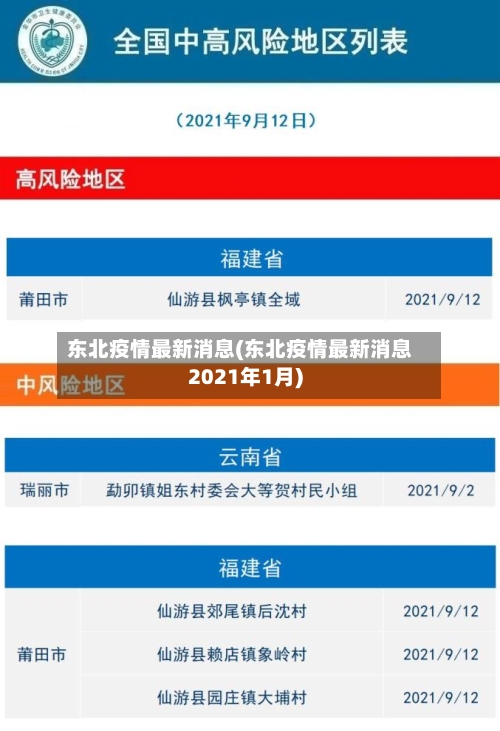 东北疫情最新消息(东北疫情最新消息2021年1月)-第2张图片