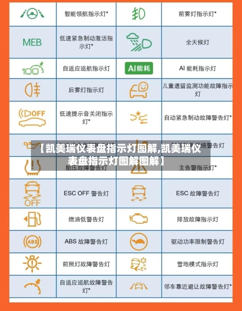 【凯美瑞仪表盘指示灯图解,凯美瑞仪表盘指示灯图解图解】