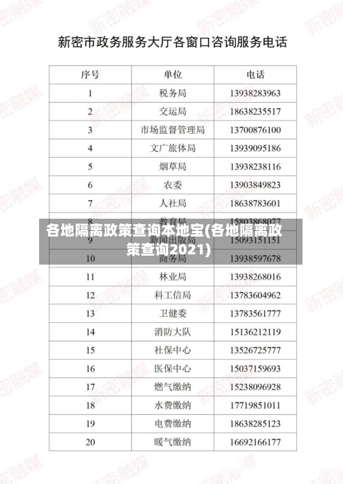 各地隔离政策查询本地宝(各地隔离政策查询2021)-第3张图片