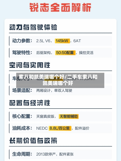 索八和凯美瑞哪个好/二手车索八和凯美瑞哪个好