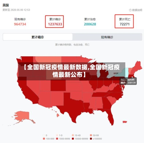 【全国新冠疫情最新数据,全国新冠疫情最新公布】-第2张图片
