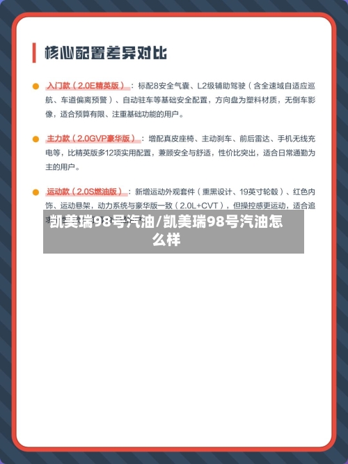 凯美瑞98号汽油/凯美瑞98号汽油怎么样