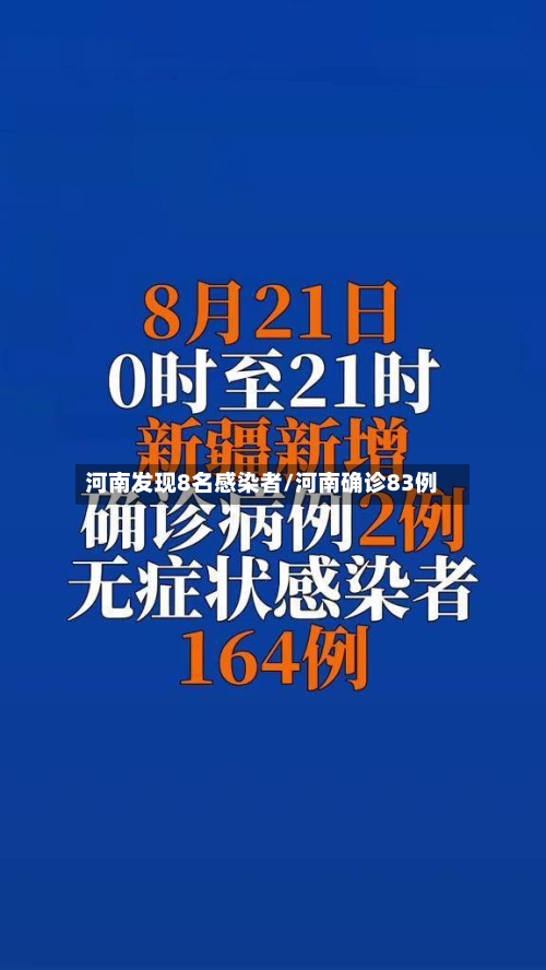 河南发现8名感染者/河南确诊83例-第2张图片