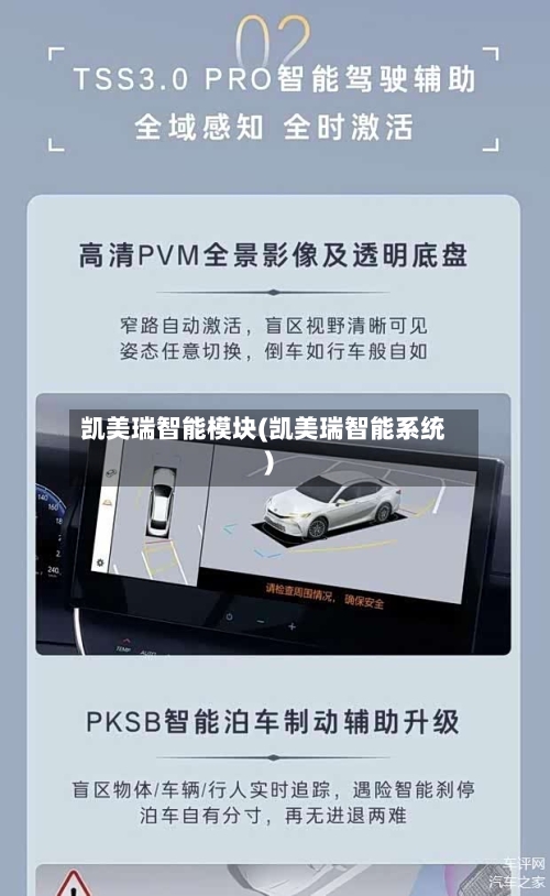 凯美瑞智能模块(凯美瑞智能系统)-第2张图片