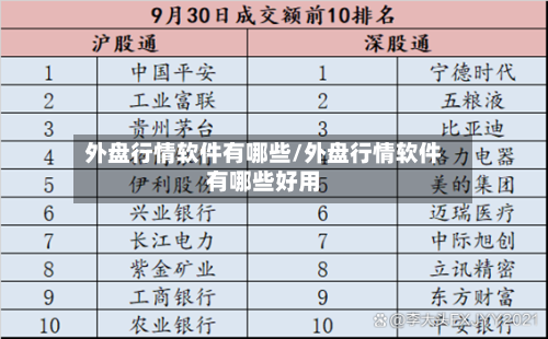 外盘行情软件有哪些/外盘行情软件有哪些好用-第2张图片