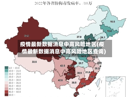 疫情最新数据消息中高风险地区(疫情最新数据消息中高风险地区查询)