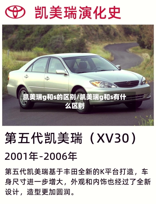 凯美瑞g和s的区别/凯美瑞g和s有什么区别-第2张图片
