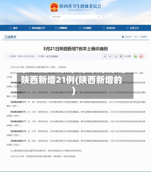 陕西新增21例(陕西新增的)-第2张图片