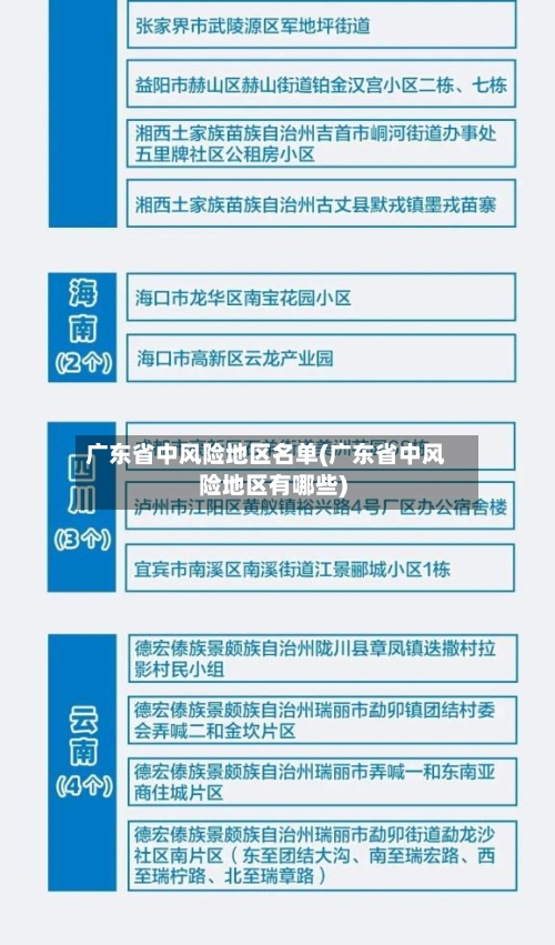 广东省中风险地区名单(广东省中风险地区有哪些)-第2张图片
