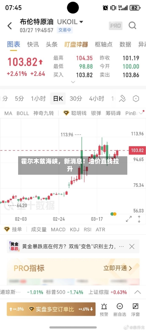 霍尔木兹海峡	，新消息！油价直线拉升-第2张图片
