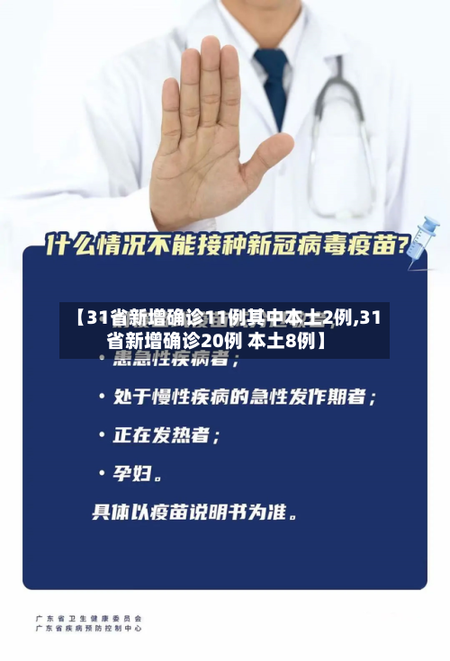 【31省新增确诊11例其中本土2例,31省新增确诊20例 本土8例】