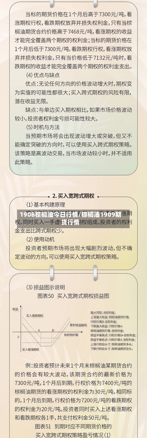 1908棕榈油今日行情/棕榈油1909期货行情