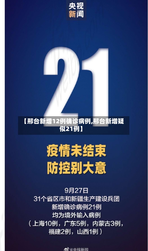【邢台新增12例确诊病例,邢台新增疑似21例】