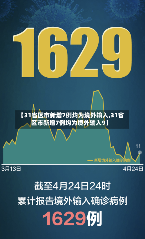 【31省区市新增7例均为境外输入,31省区市新增7例均为境外输入9】-第2张图片