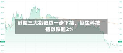 港股三大指数进一步下挫，恒生科技指数跌超2%