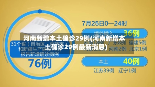 河南新增本土确诊29例(河南新增本土确诊29例最新消息)
