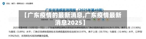 【广东疫情的最新消息,广东疫情最新消息2025】-第2张图片