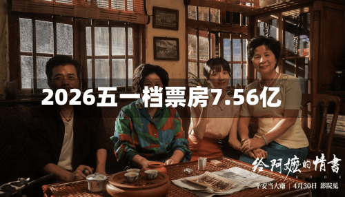 2026五一档票房7.56亿-第2张图片