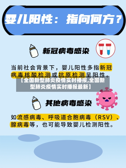 【全国新型肺炎疫情实时播报,全国新型肺炎疫情实时播报最新】-第2张图片