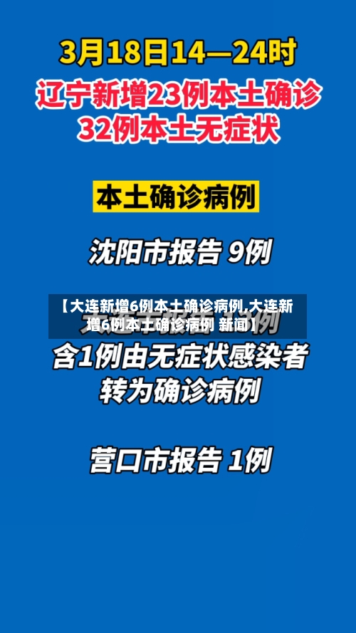【大连新增6例本土确诊病例,大连新增6例本土确诊病例 新闻】-第3张图片