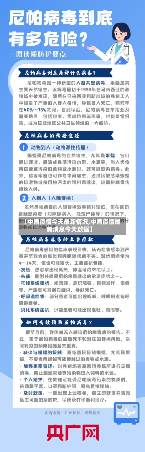 【中国疫情今天最新情况,中国疫情最新消息今天数据】