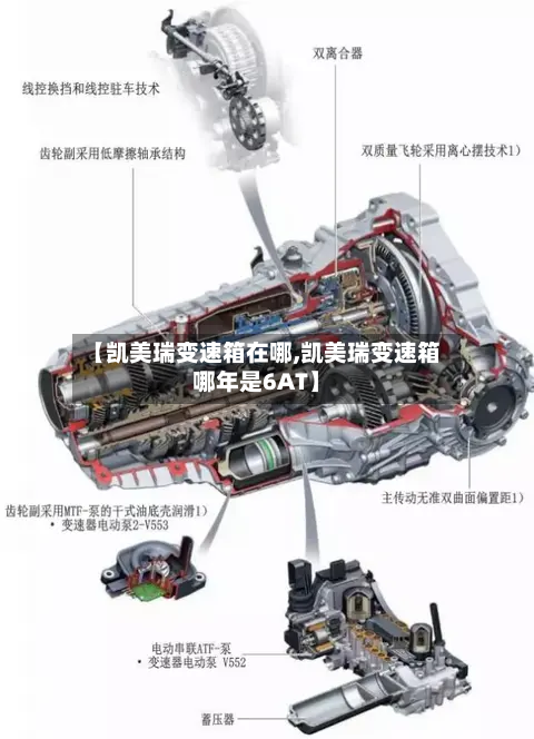【凯美瑞变速箱在哪,凯美瑞变速箱哪年是6AT】-第2张图片