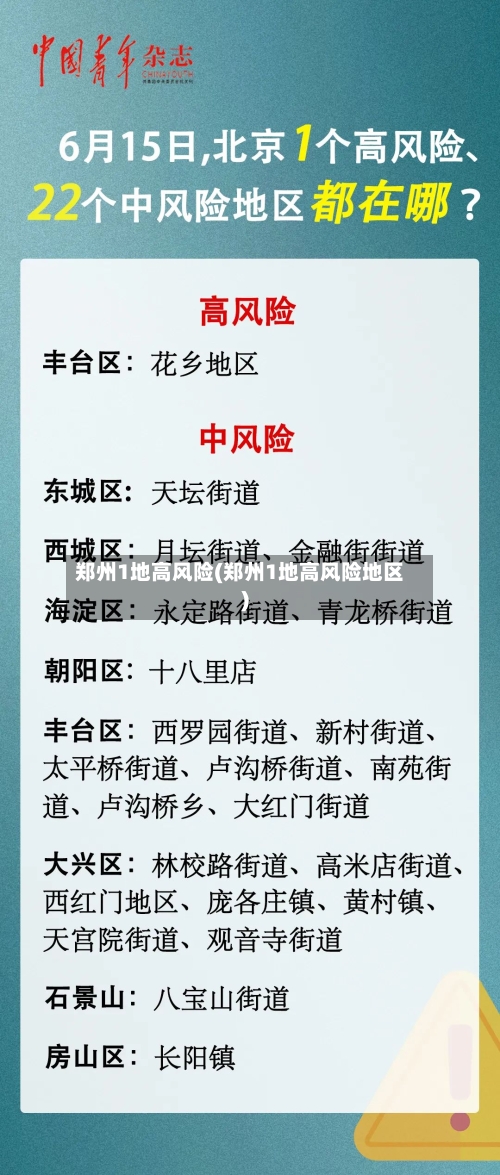 郑州1地高风险(郑州1地高风险地区)-第2张图片