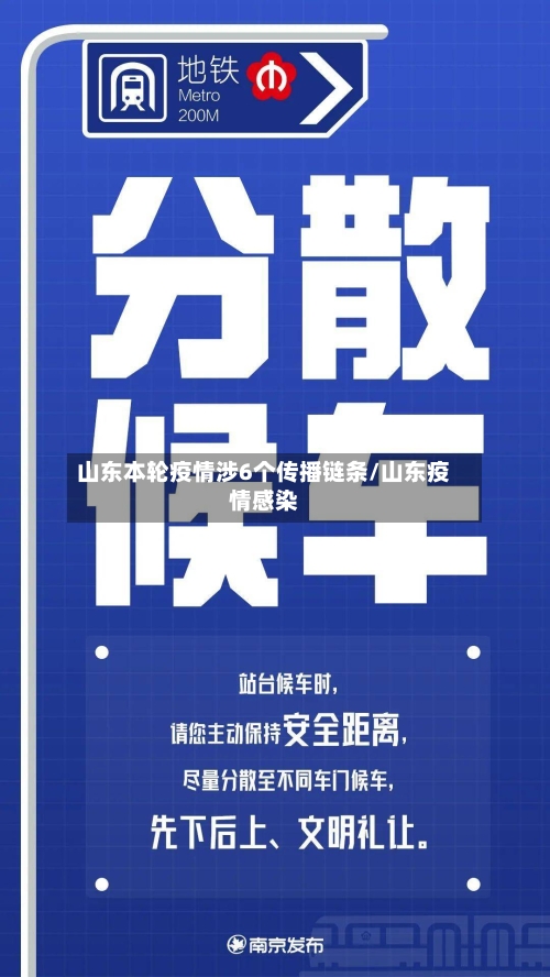 山东本轮疫情涉6个传播链条/山东疫情感染