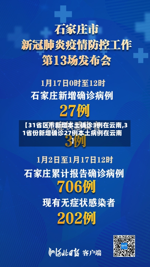 【31省区市新增本土确诊3例在云南,31省份新增确诊27例本土病例在云南】-第2张图片