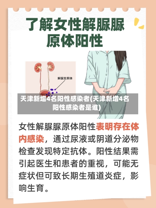 天津新增4名阳性感染者(天津新增4名阳性感染者是谁)-第3张图片