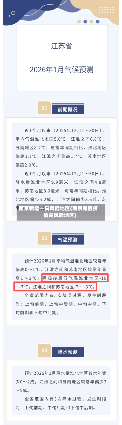 南京新增一高风险地区(南京新冠疫情高风险地区)-第2张图片