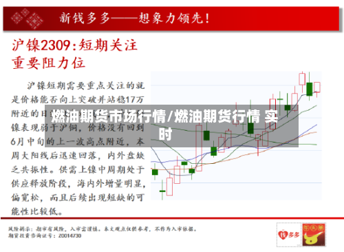 燃油期货市场行情/燃油期货行情 实时