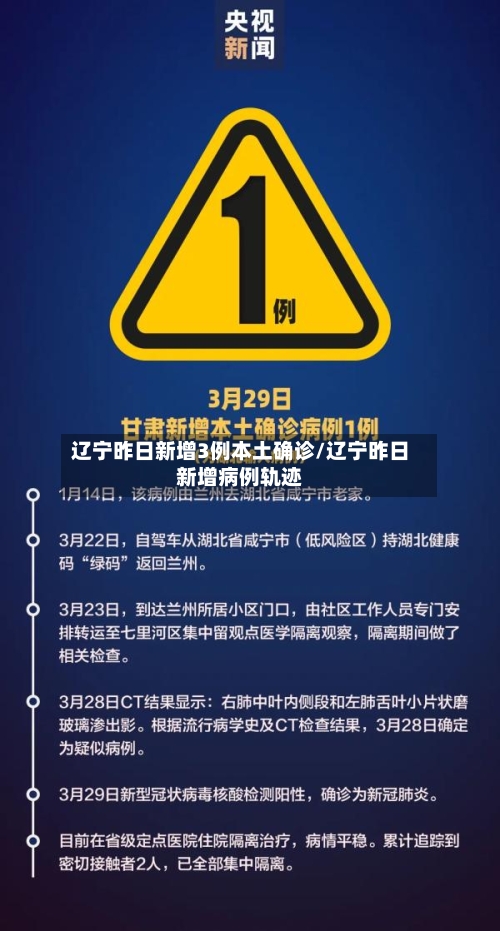 辽宁昨日新增3例本土确诊/辽宁昨日新增病例轨迹