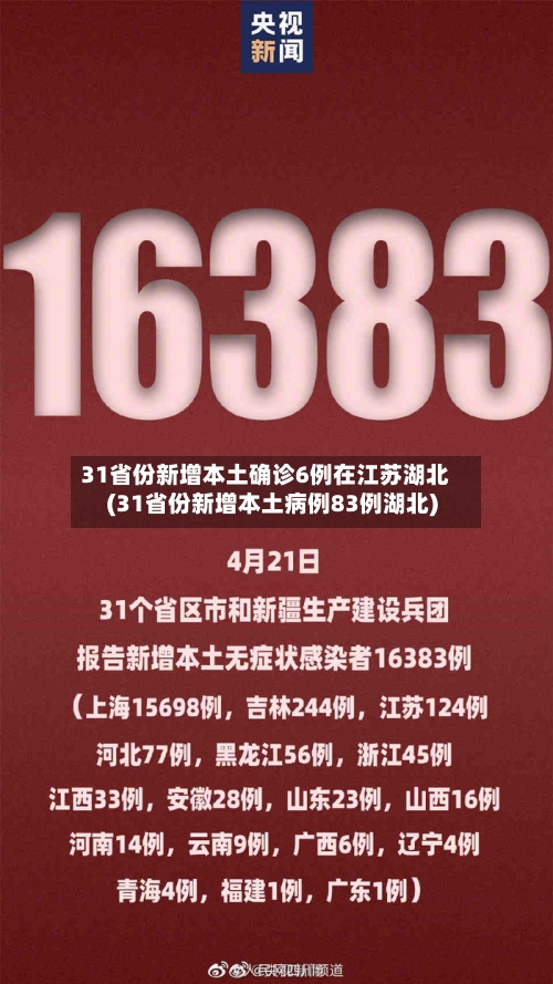 31省份新增本土确诊6例在江苏湖北(31省份新增本土病例83例湖北)