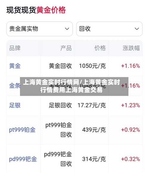 上海黄金实时行情网/上海黄金实时行情费用上海黄金交易