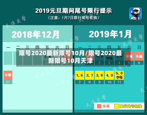 限号2020最新限号10月/限号2020最新限号10月天津
