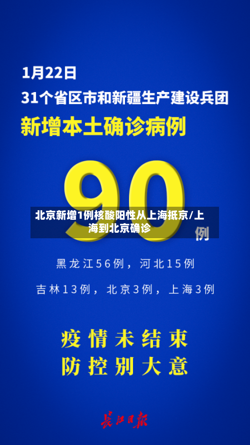 北京新增1例核酸阳性从上海抵京/上海到北京确诊