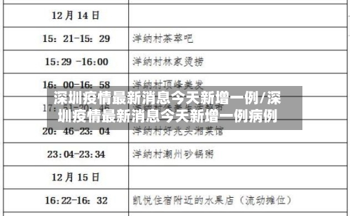 深圳疫情最新消息今天新增一例/深圳疫情最新消息今天新增一例病例