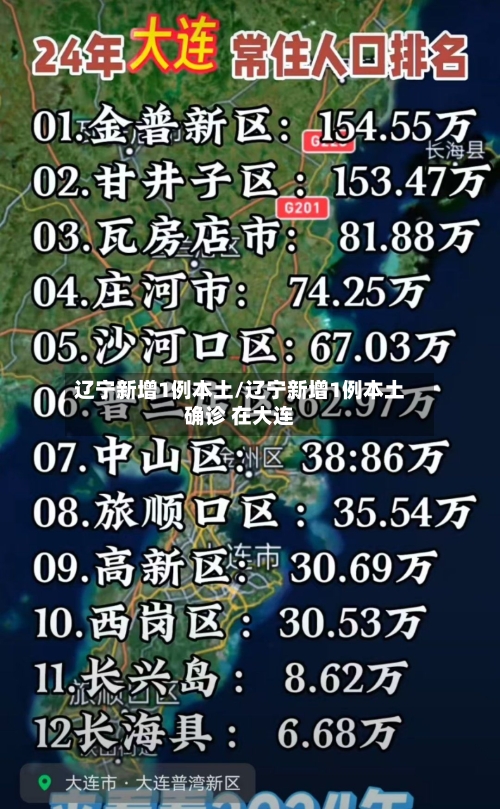 辽宁新增1例本土/辽宁新增1例本土确诊 在大连
