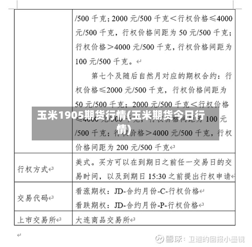 玉米1905期货行情(玉米期货今日行情)
