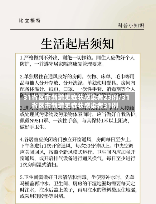 31省区市新增无症状感染者23例/31省区市新增无症状感染者31例