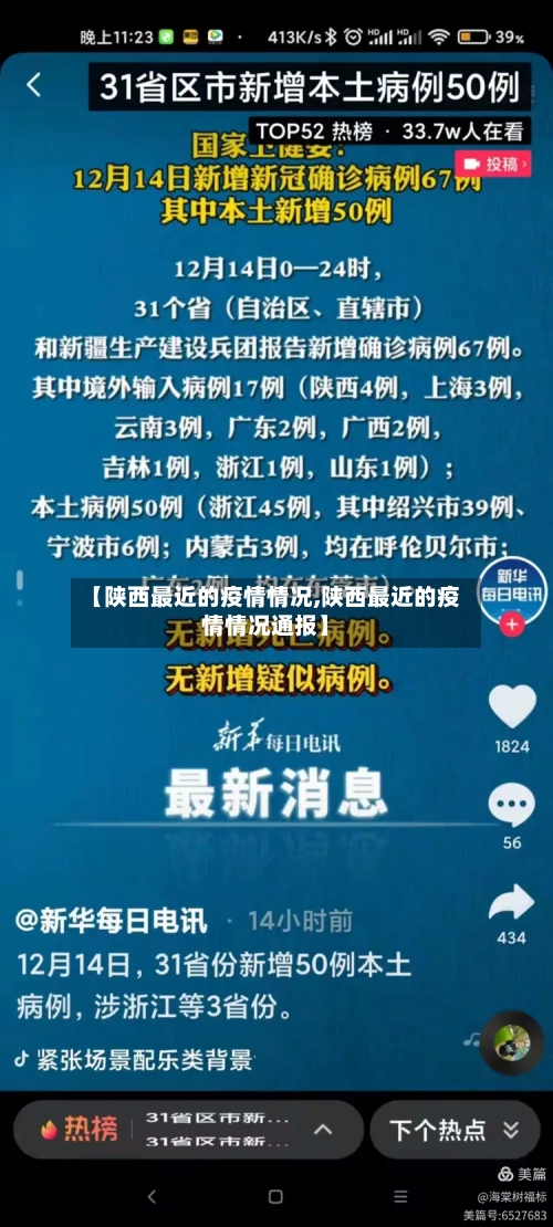 【陕西最近的疫情情况,陕西最近的疫情情况通报】